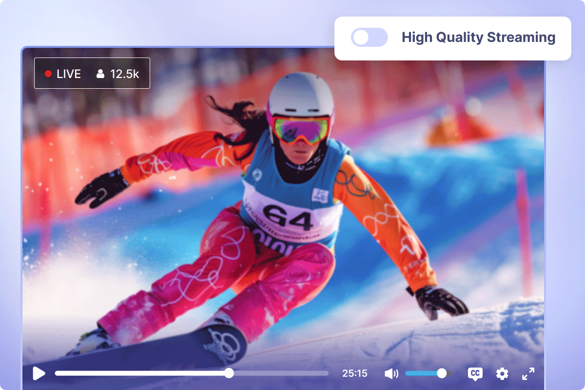 Auto Bitrate Management