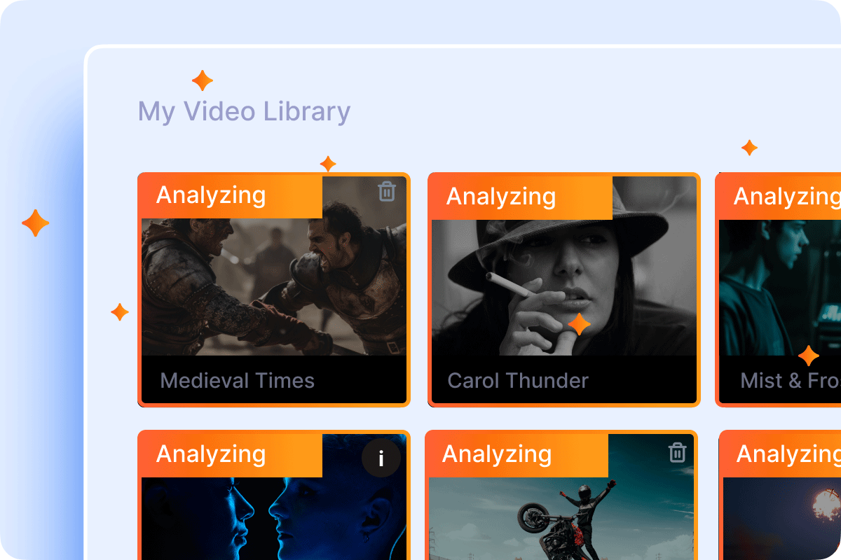 Automated Content Reviews