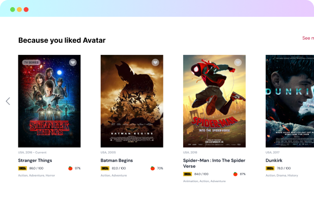 Personalized Recommendations Personalized Recommendations
