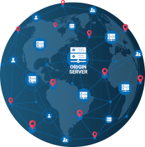 Global Delivery of your Content Global Delivery of your Content