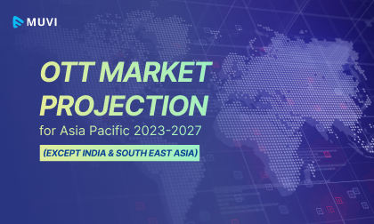 OTT Market Projection for Asia Pacific (Except India & South East Asia) [2025 Update]