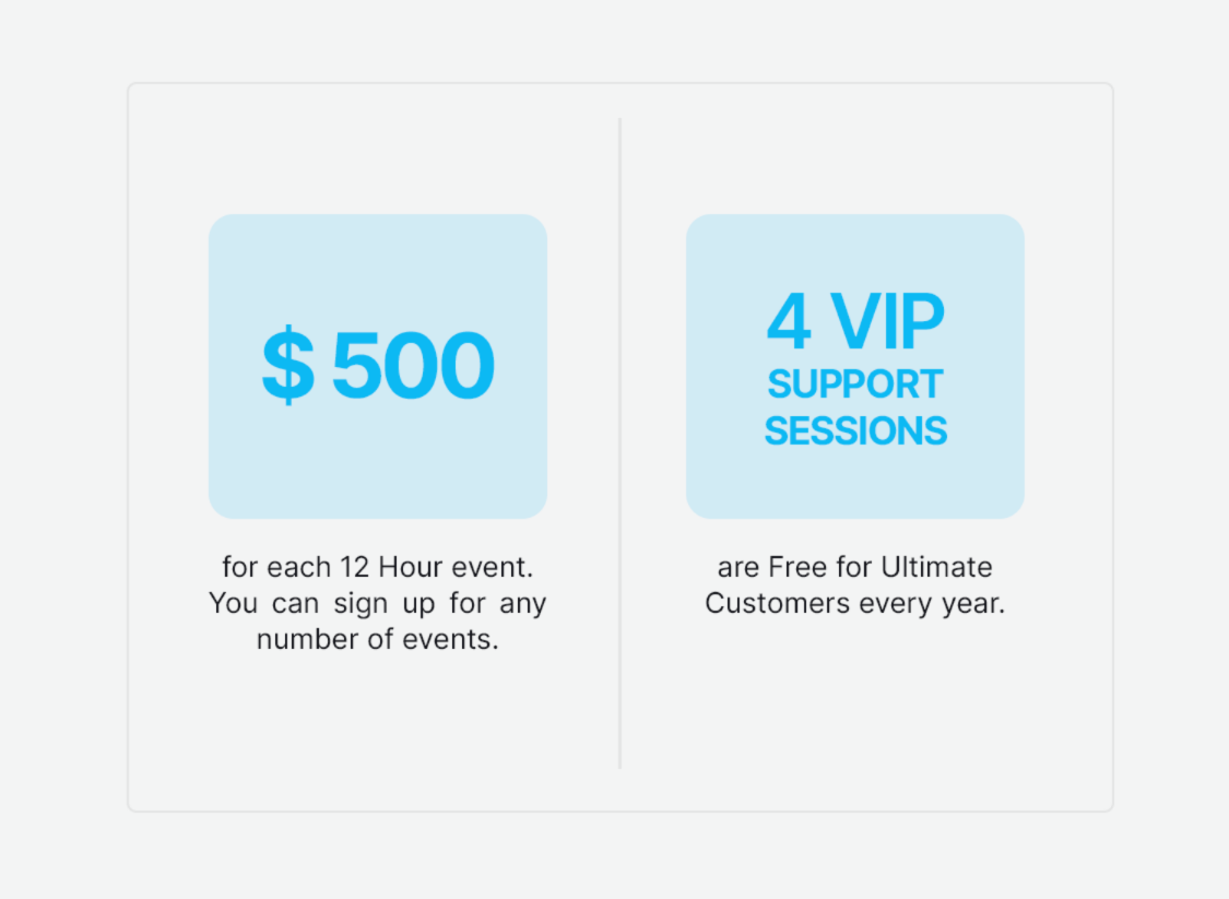 VIP support pricing VIP support pricing